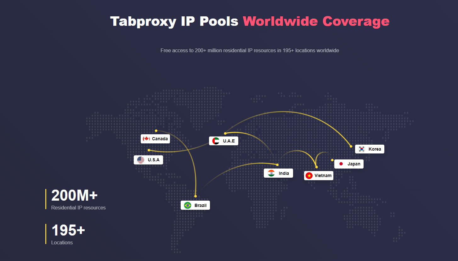 【推薦】200M+真實住宅IP組成，海外住宅代理IPTabproxy|首選