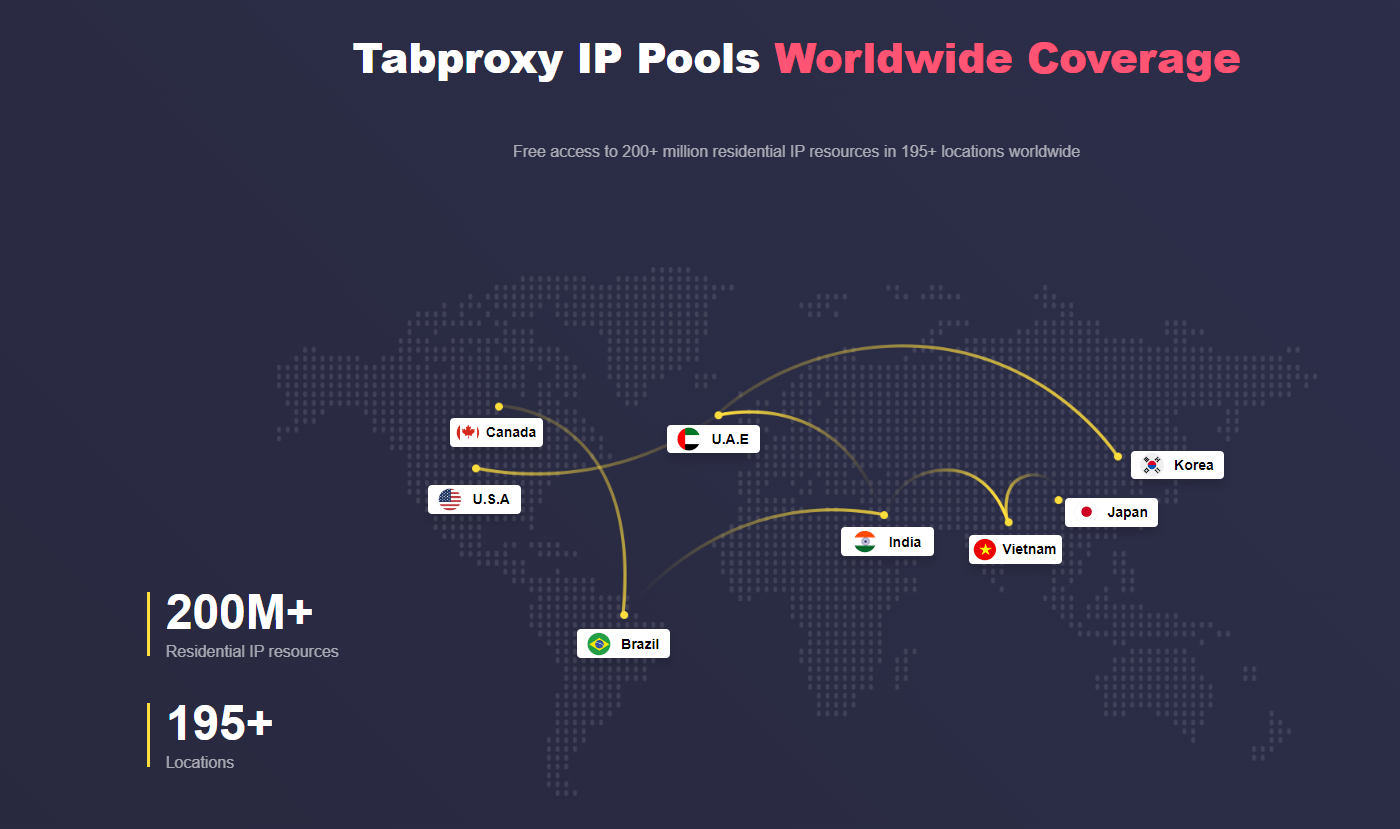 【推薦】Tabproxy海外住宅代理IP – 覆盖全球2亿+住宅IP | 首选